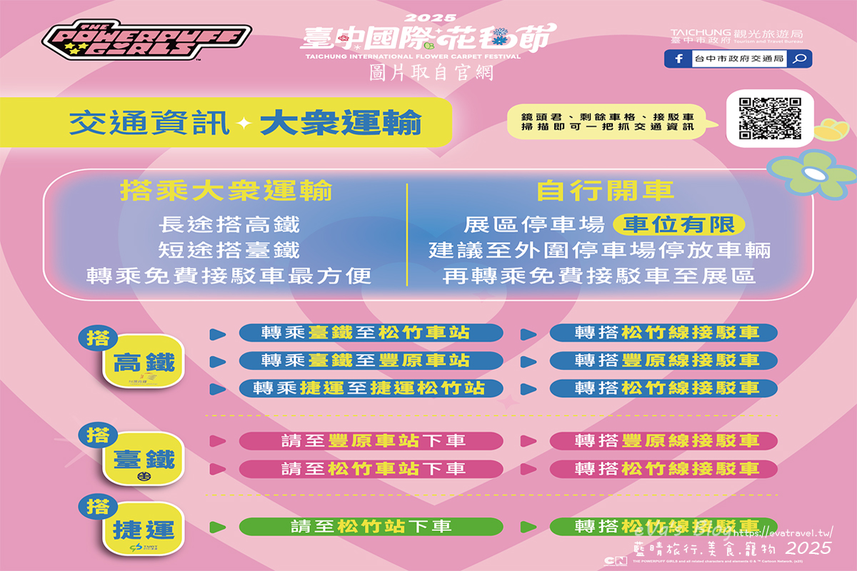 【台中景點】2025臺中國際花毯節|花城任務 × 飛天小女警(展期11/08–11/30,寵物友善)漸層花海打造繽紛色彩世界。台中親子旅遊 - 第6張圖 2025臺中國際花毯節大眾運輸交通方式整理
