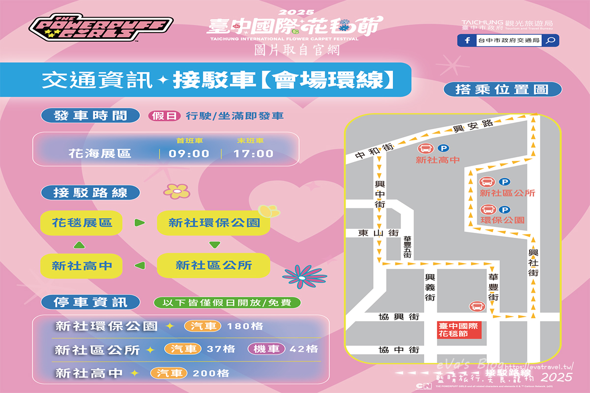 【台中景點】2025臺中國際花毯節|花城任務 × 飛天小女警(展期11/08–11/30,寵物友善)漸層花海打造繽紛色彩世界。台中親子旅遊 - 第7張圖 2025臺中國際花毯節接駁車資訊,環場環線介紹