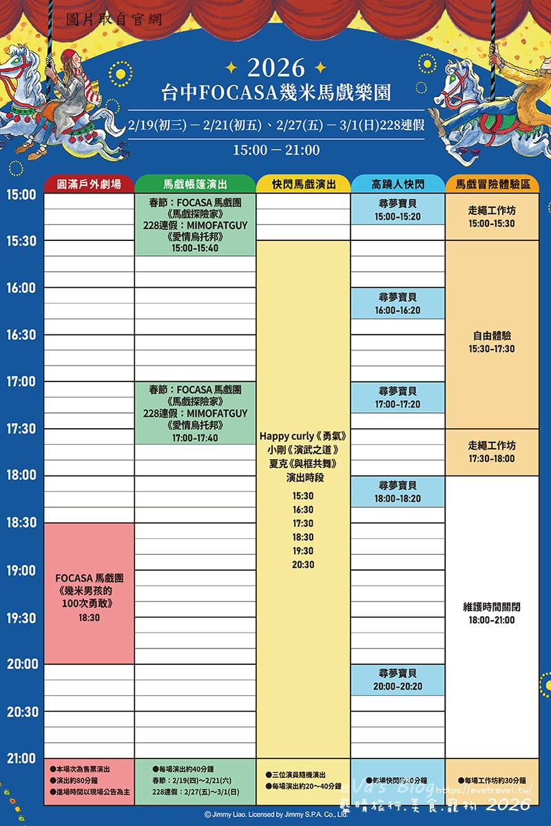【新春連假限定】台中文心森林公園｜2026台中FOCASA幾米馬戲樂園《幾米男孩的100次勇敢》演出、市集與裝置藝術紀錄。台中免費活動
